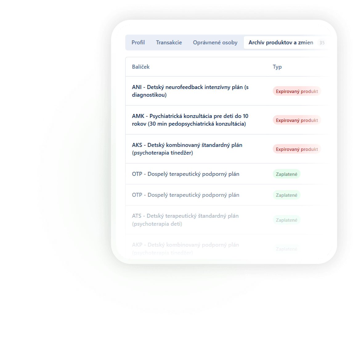Calma patient package overview
