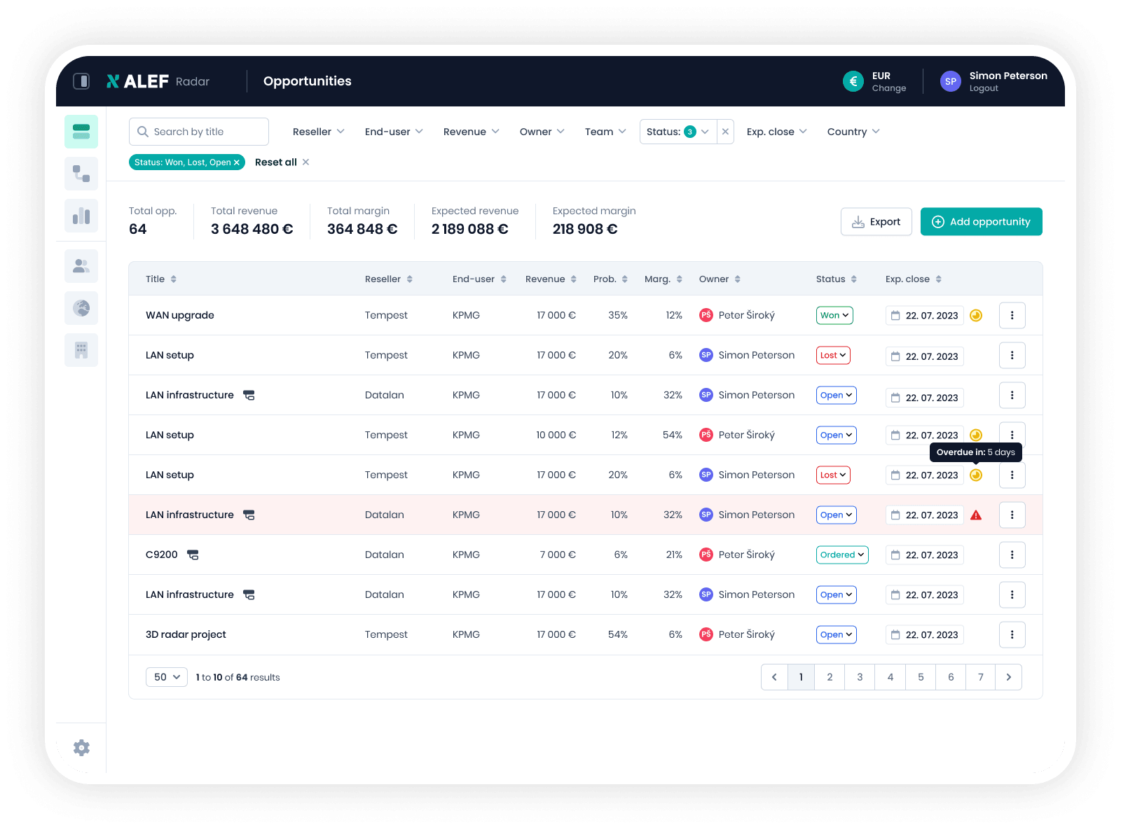 Opportunity Management System dashboard listing all open opportunities with revenue, margin and status columns