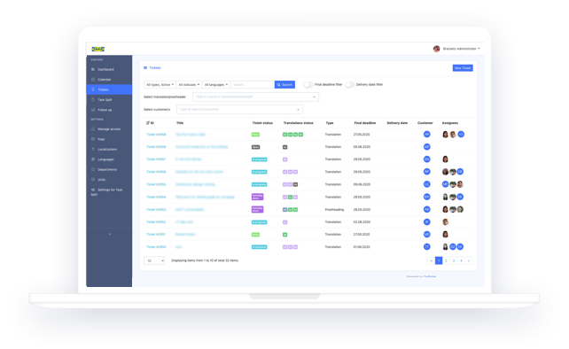 Digitalization and and optimizing of International team workflow